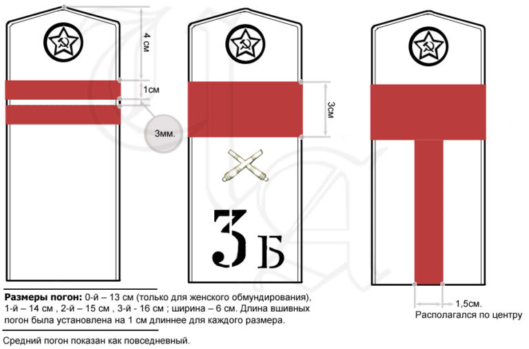 Погоны младшего сержанта полиции расстояние между лычками в картинках